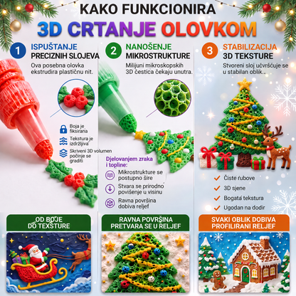 🔥 ZADNJI DAN 49% POPUSTA 🌥️ Čarobne božićne 3D puhaste olovke – Pretvorite blagdanske crteže u opipljivu 3D umjetnost 🎁✨